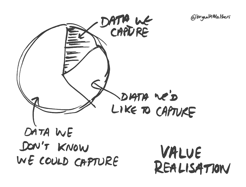 We are all patients and carers