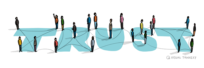People standing on and around the word ‘TRUST’ with lines connecting each of them