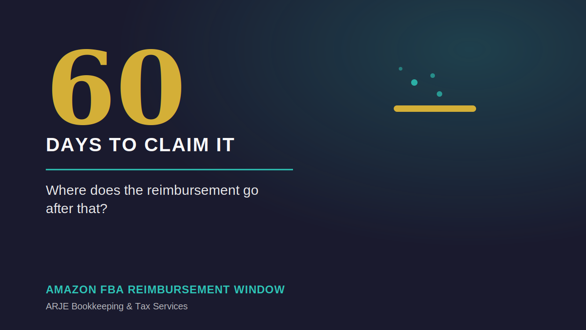 Your Amazon Reimbursement Didn't Disappear — It's Hiding in Your Settlement Deposit