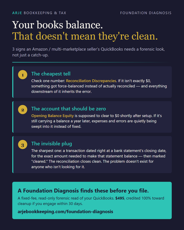 Foundation Diagnosis infographic
