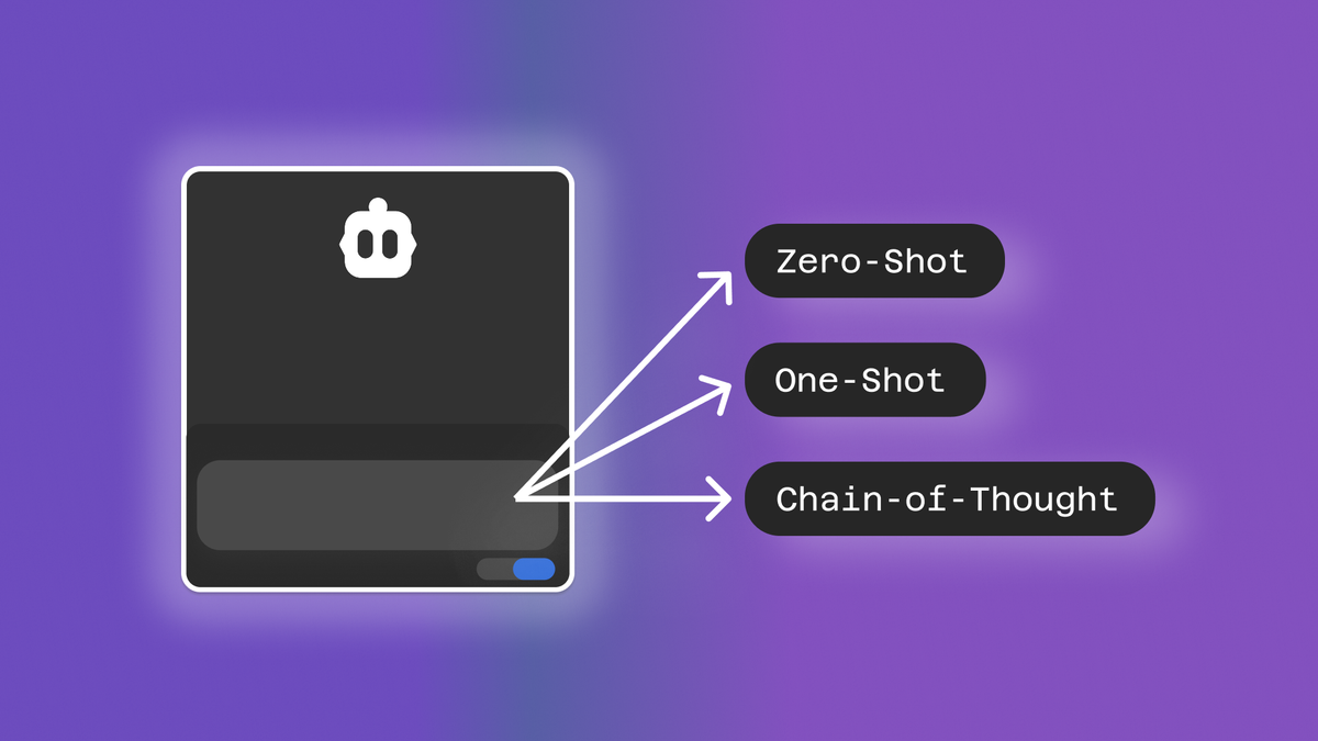 Chapter 1: Prompt Fundamentals