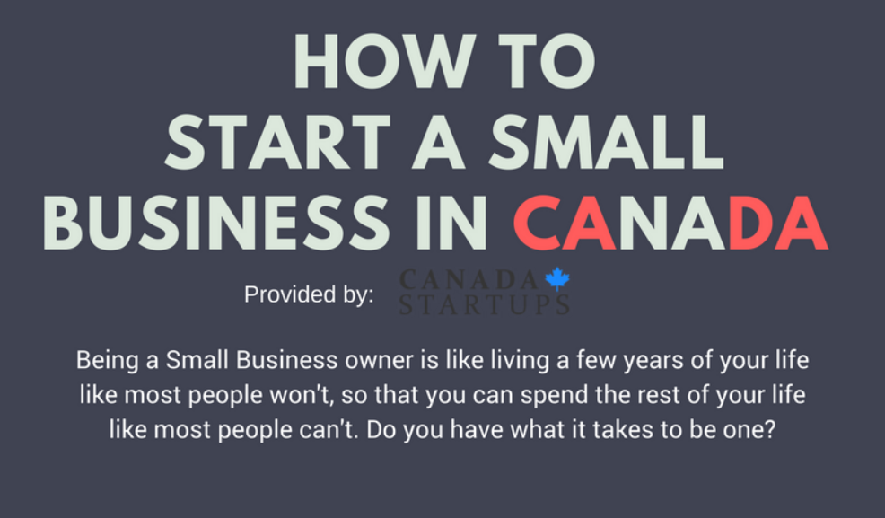 [Infographic] How to Start a Small Business in Canada
