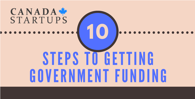 [Infographic] 10 Steps to Getting Government Funding