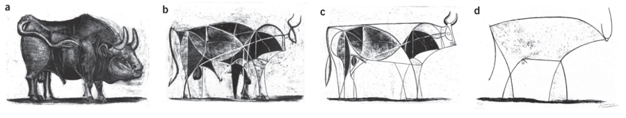 Le taureau par Picasso