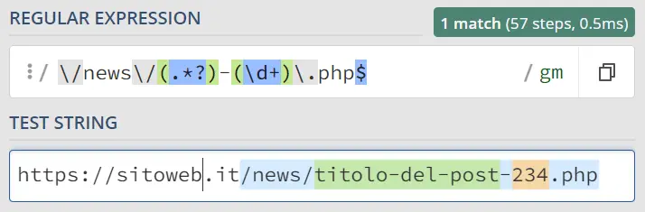 Test dell'espressione regolare per generare il redirect 301