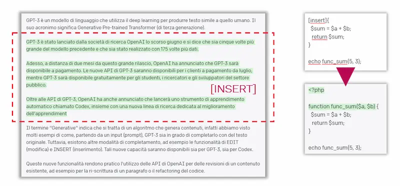 Un esempio di utilizzo della funzionalità di INSERT di GPT-3