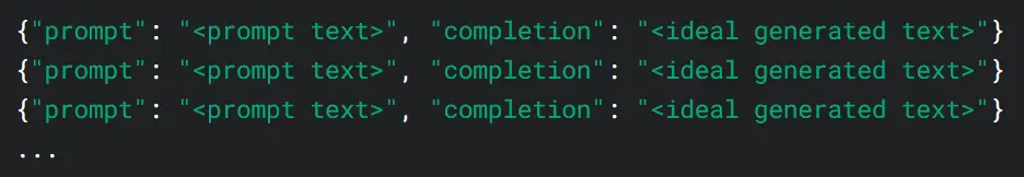 La struttura dati per effettuare il fine-tune training per l'e-commerce