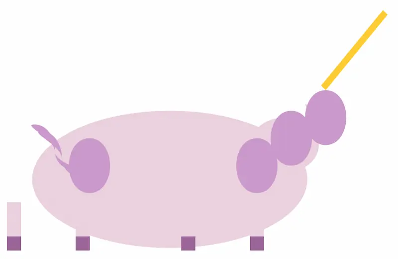 Come funzionano i LLM?