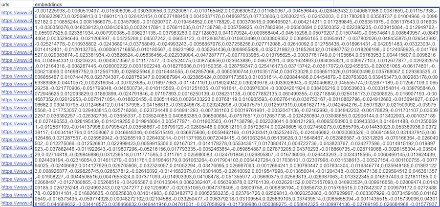 Un esempio di embeddings generati attraverso Screaming Frog