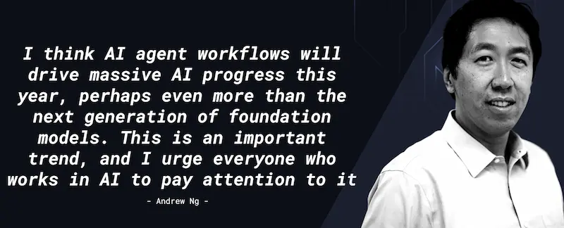 Andrew NG e la crescita degli AI Agent