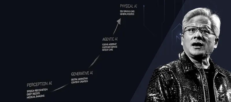 Jensen Huang (Nvidia) al CES 2025