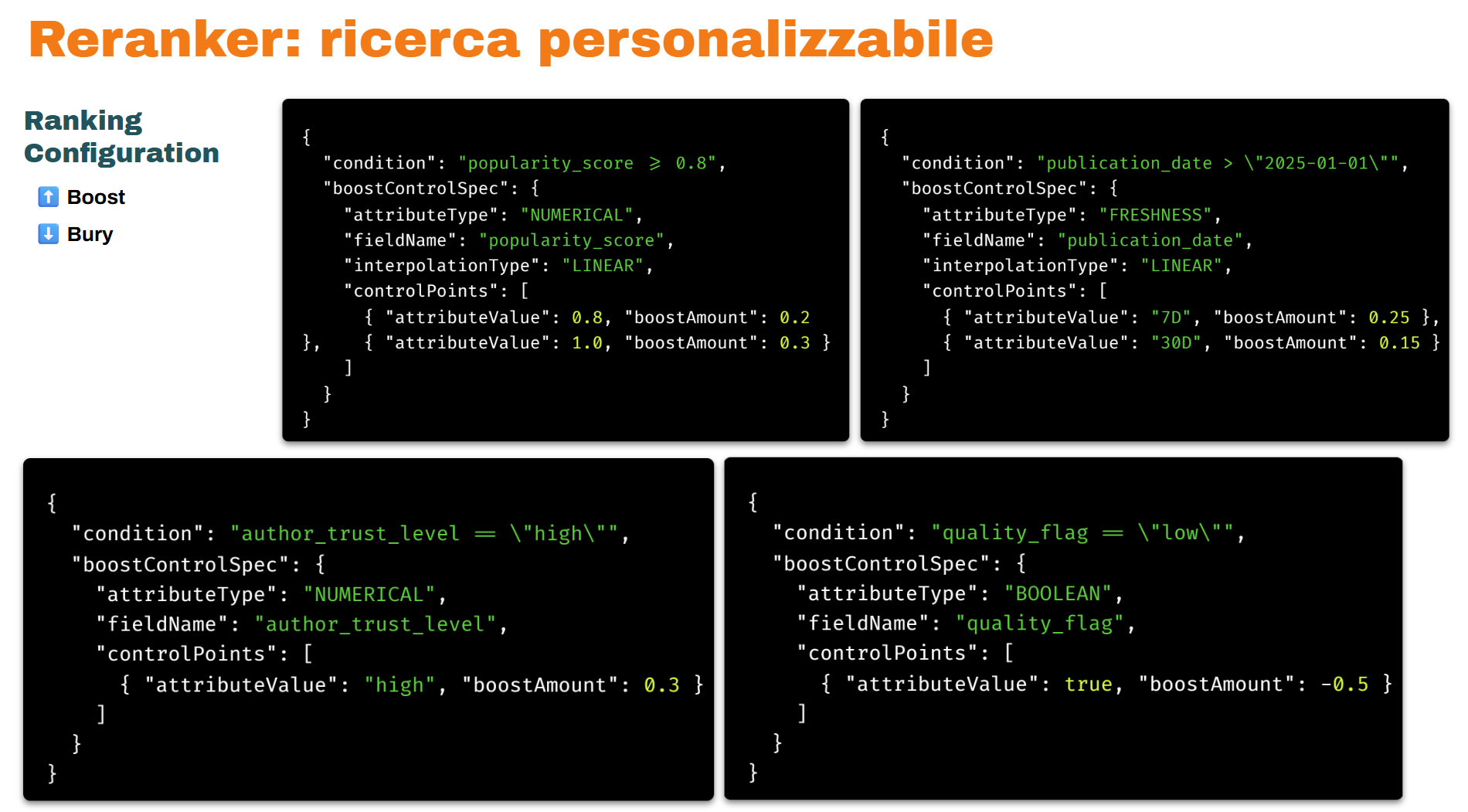 Un esempio di ranking configuration (boost/bury)