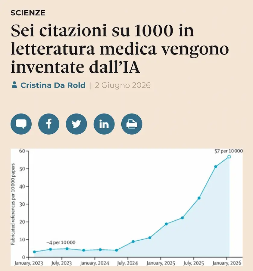 L'articolo di InfoData / Il Sole 24 Ore