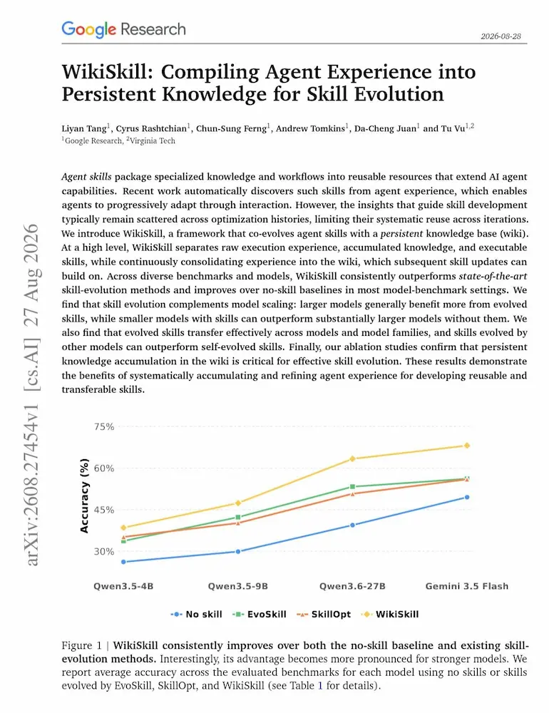 WikiSkill: il paper di Google Research