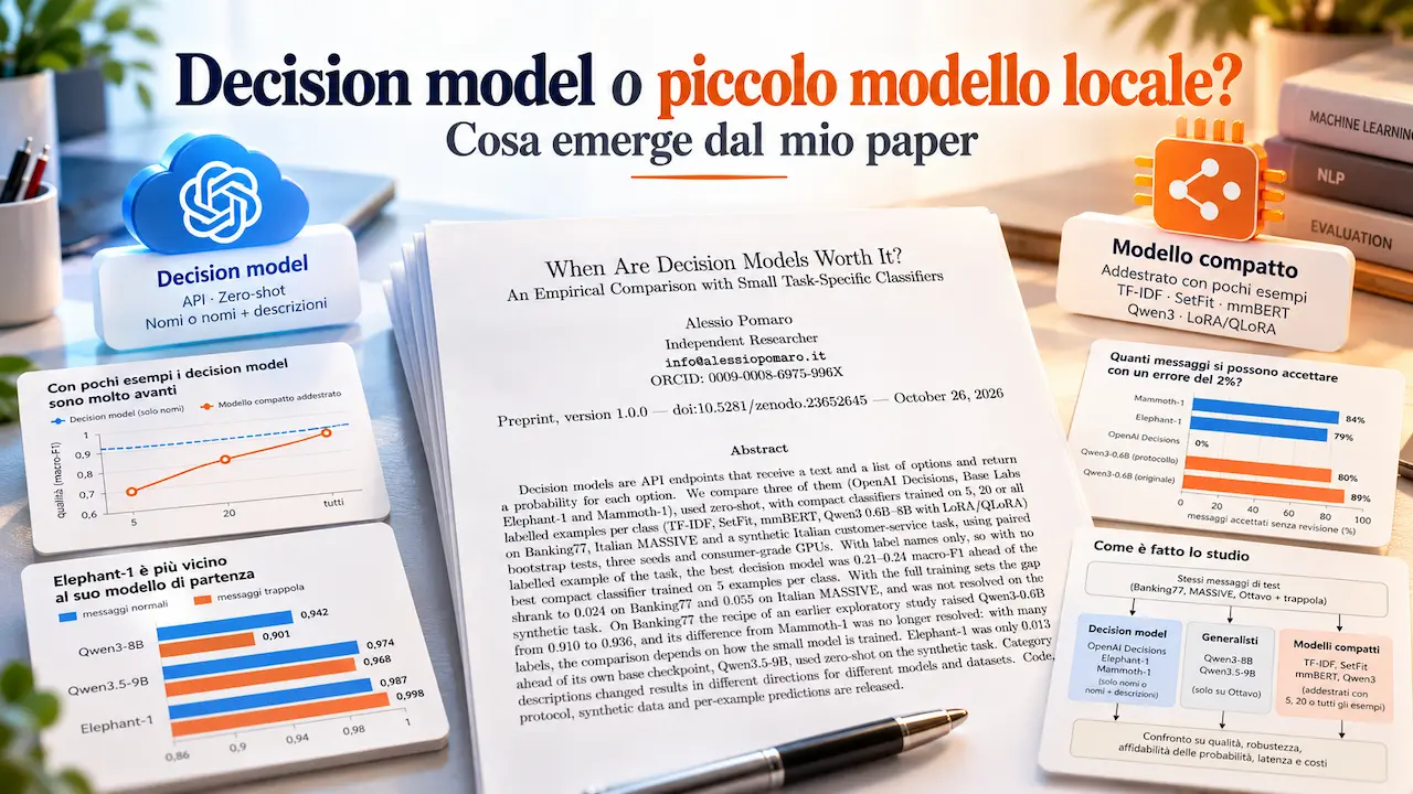 Decision model o piccolo modello addestrato in locale? Il mio paper