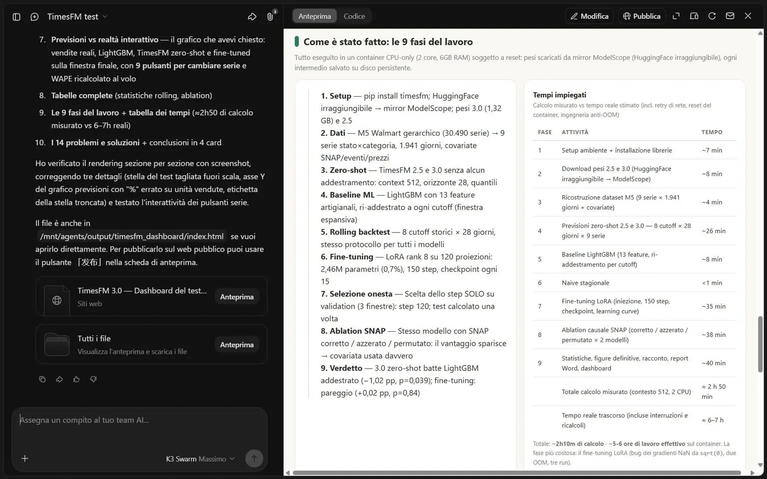 Report Kimi dei risultati e dei controlli effettuati nel test ToolGrad