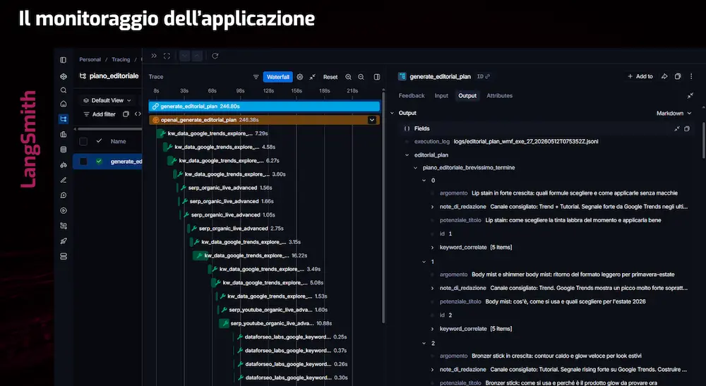 Il monitoraggio dell'applicazione con LangSmith
