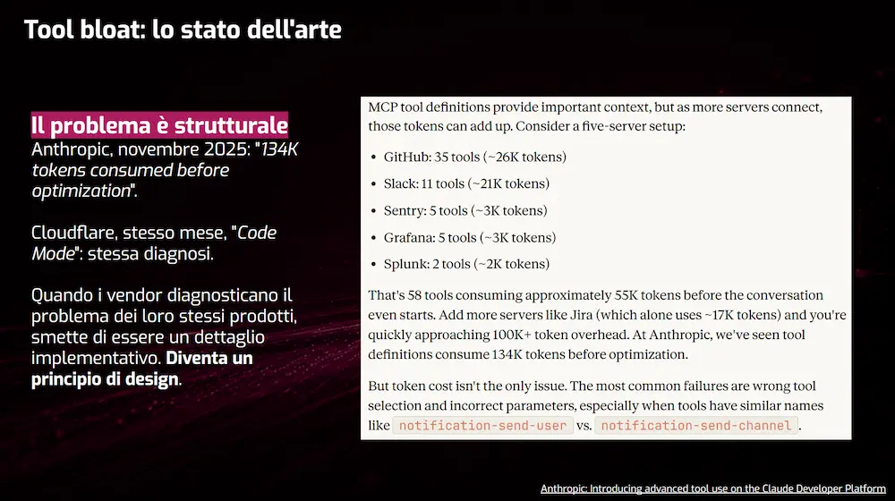 Tool bloat: Anthropic e Cloudflare
