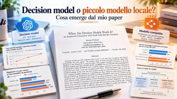 Decision model o piccolo modello addestrato in locale? Il mio paper