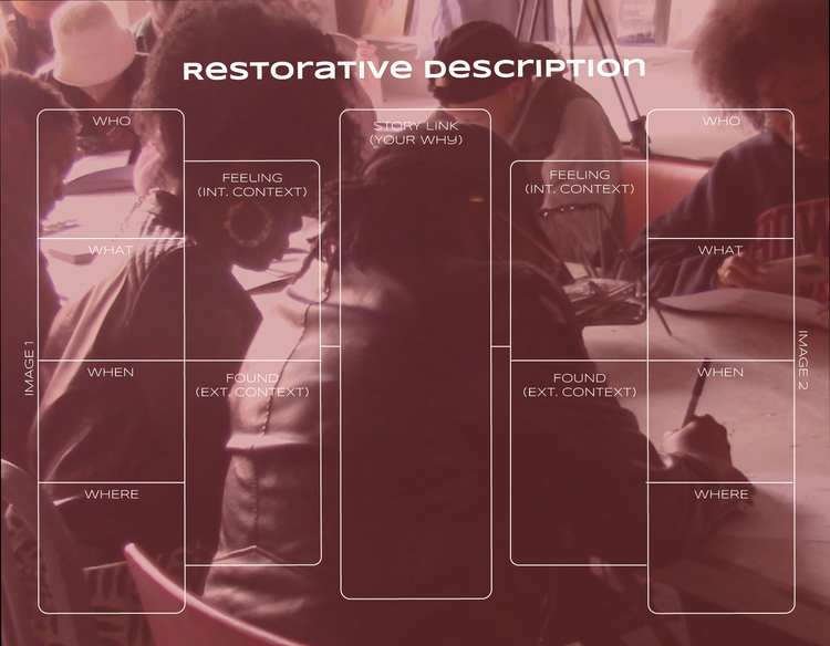 Exercise 01: Restorative Description (Activity V2)