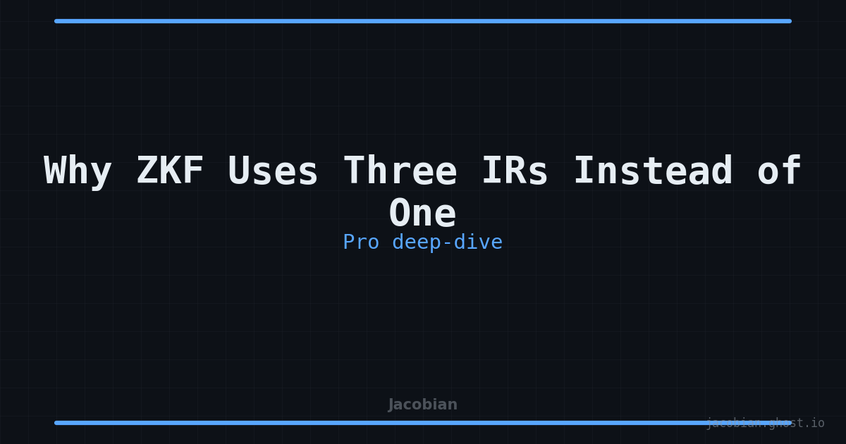 Why ZKF Uses Three IRs Instead of One
