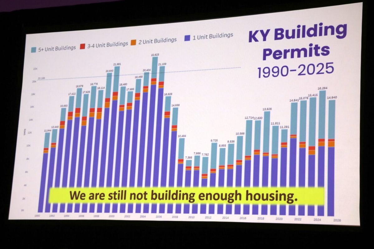 Kentucky is still not building enough homes to bridge housing gap, says state housing director