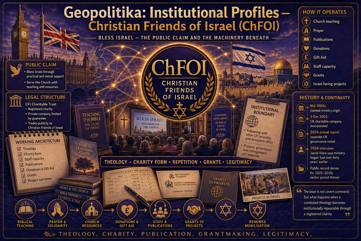 Geopolitika: Institutional Profiles – Christian Friends of Israel (ChFOI)