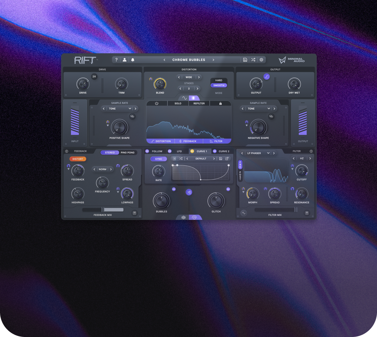 Rift - All of our favorite tutorials in one place