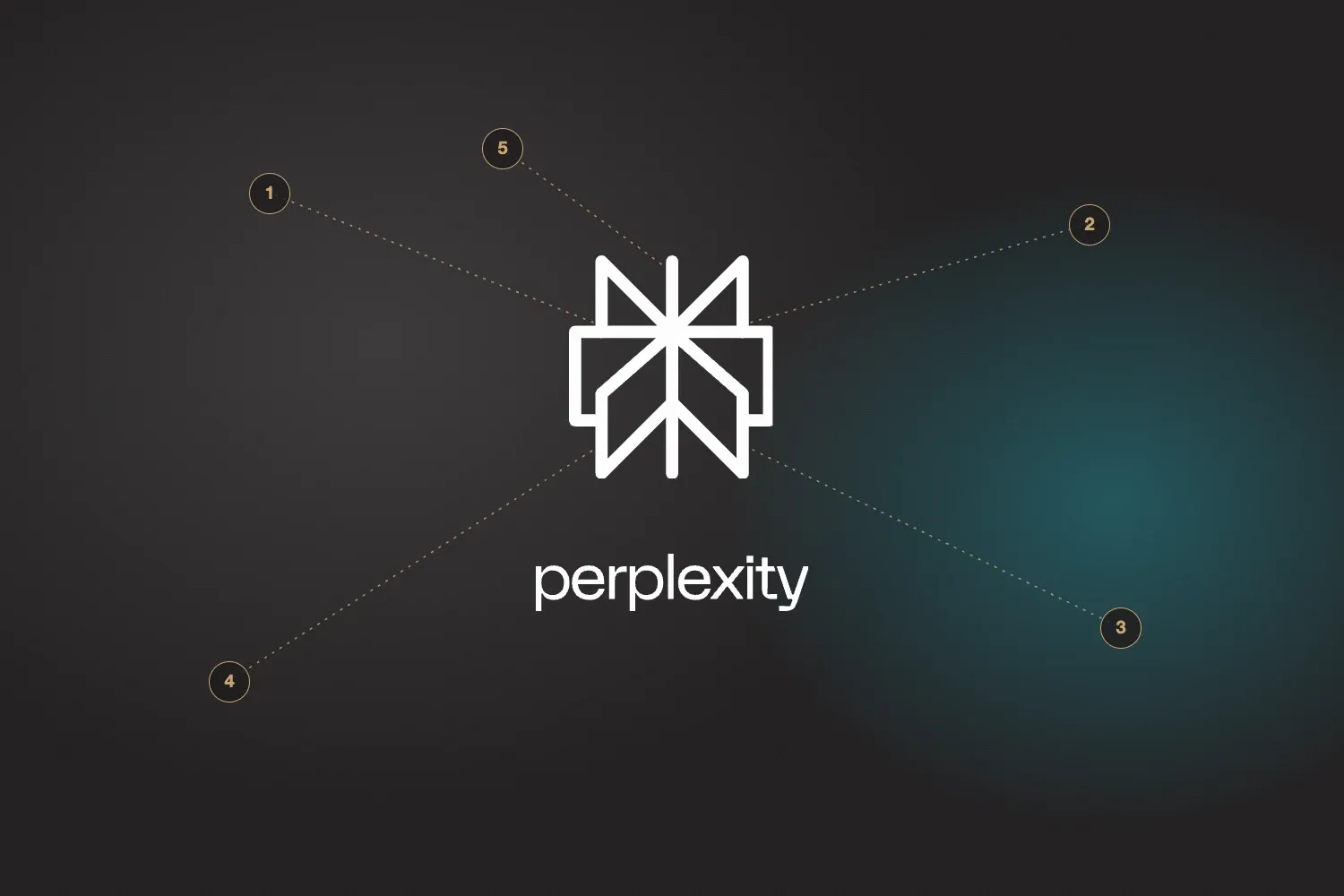 Så kommer du igång med Perplexity
