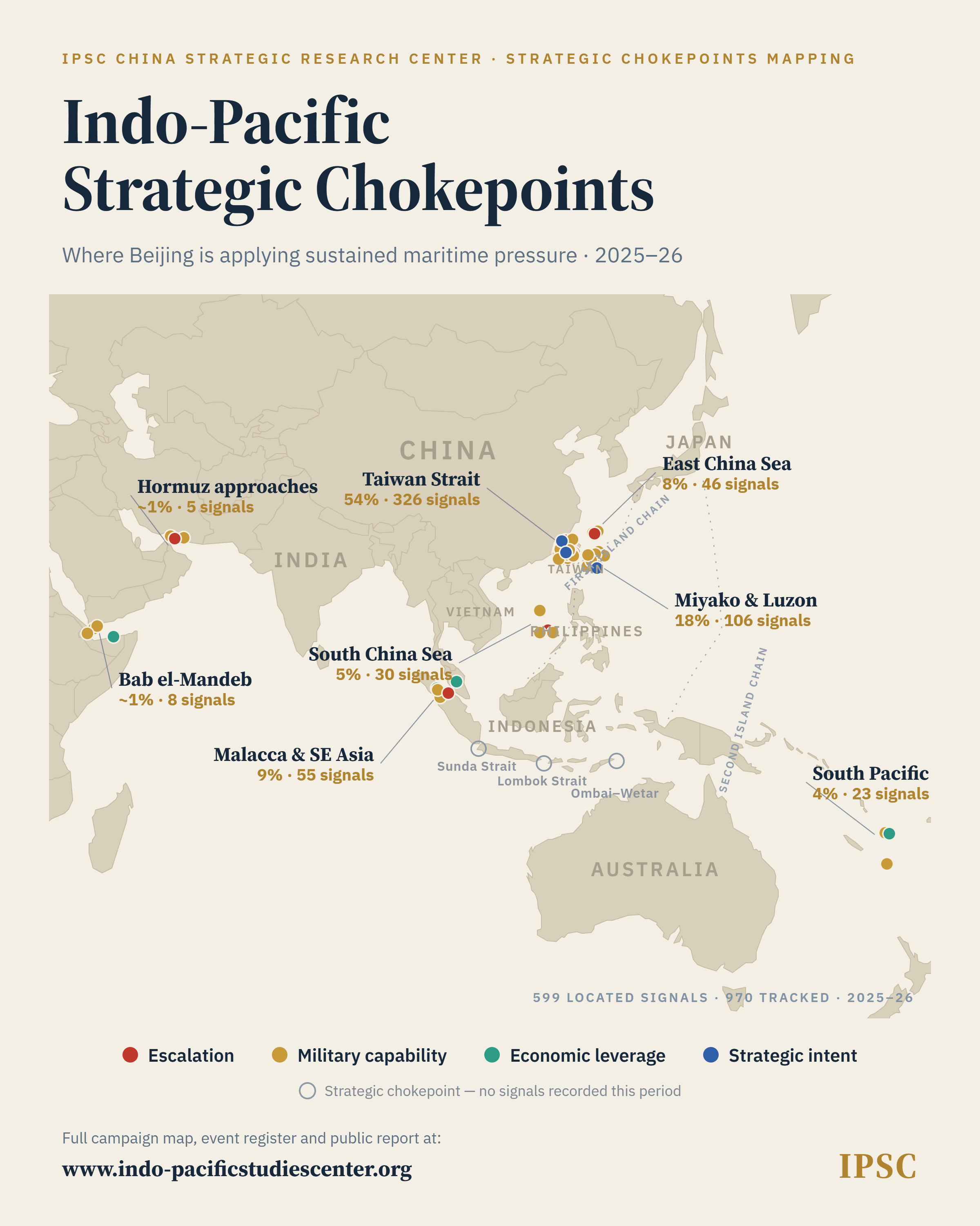 Indo-Pacific Risk