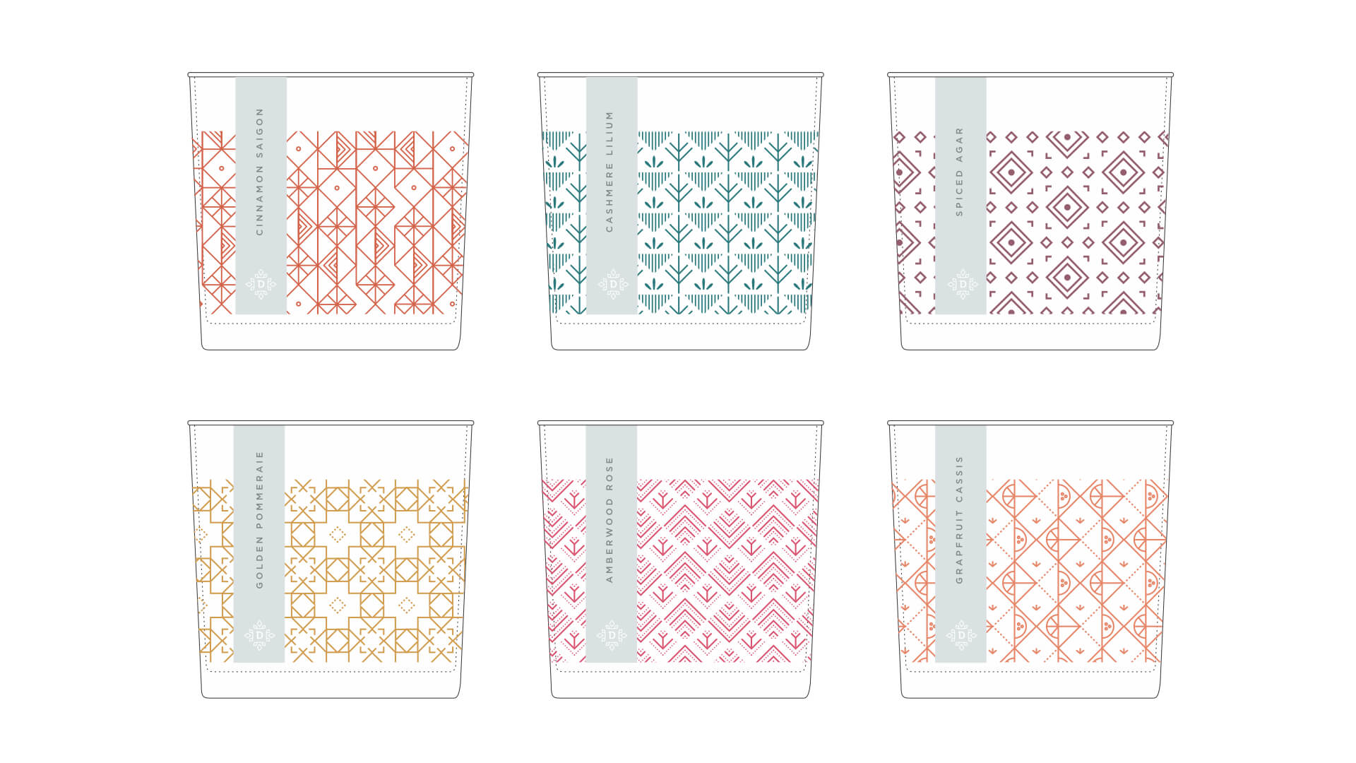 Luxe Candles Patterns