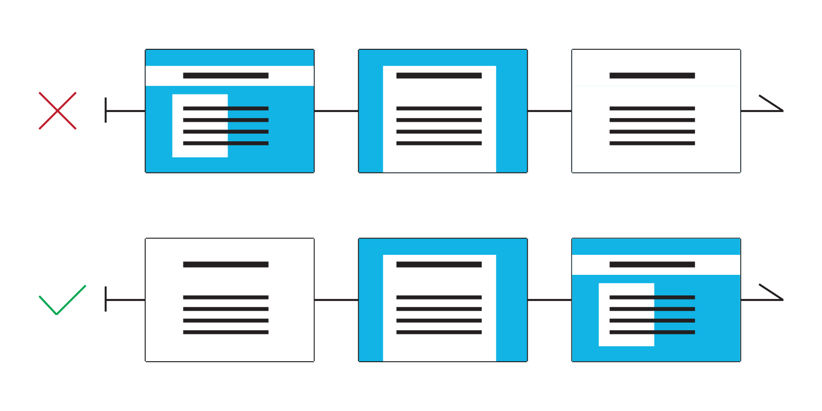 progressive-enhancement