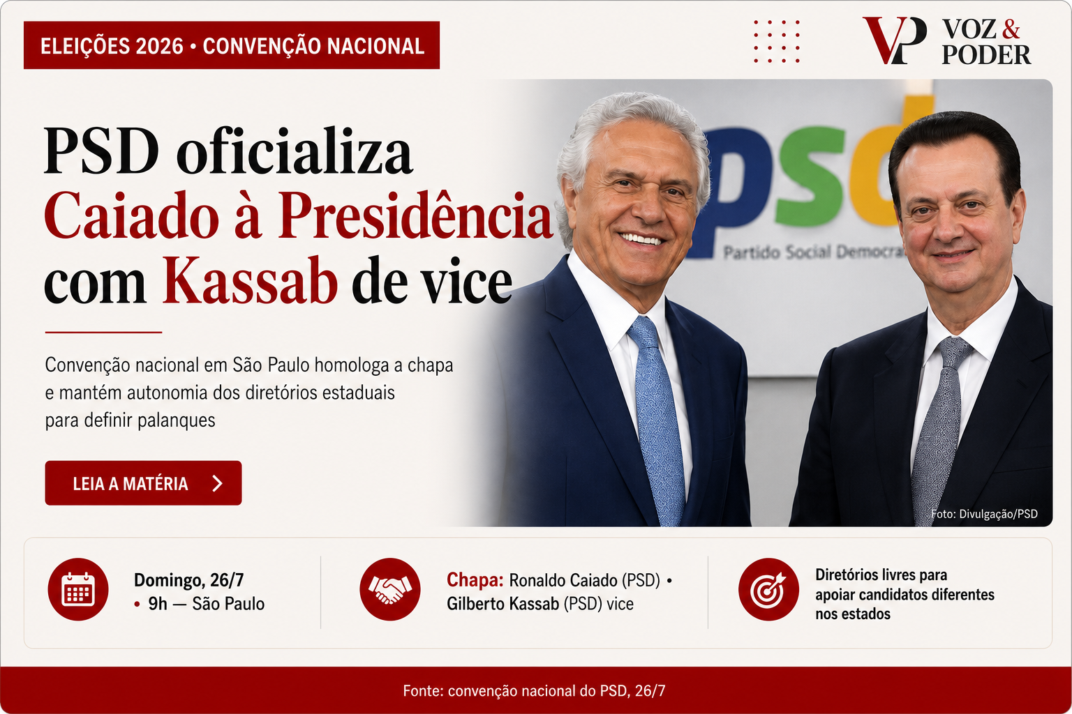 PSD oficializa Caiado à Presidência com Kassab de vice