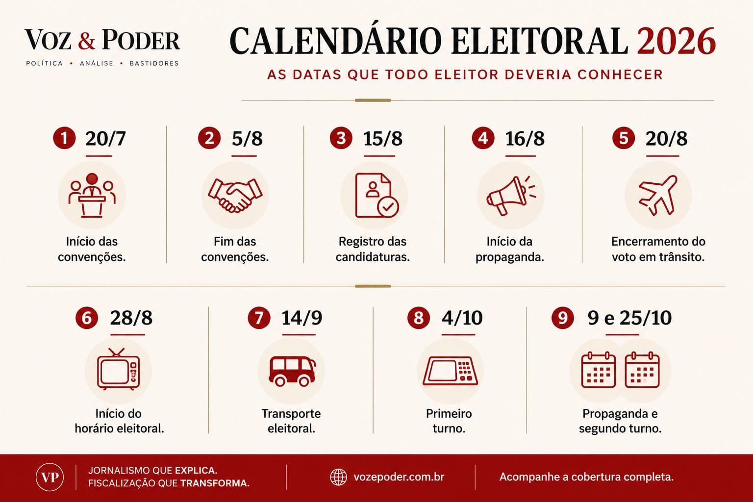 Calendário Eleitoral 2026