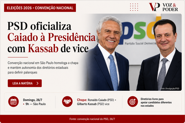 PSD oficializa Caiado à Presidência com Kassab de vice