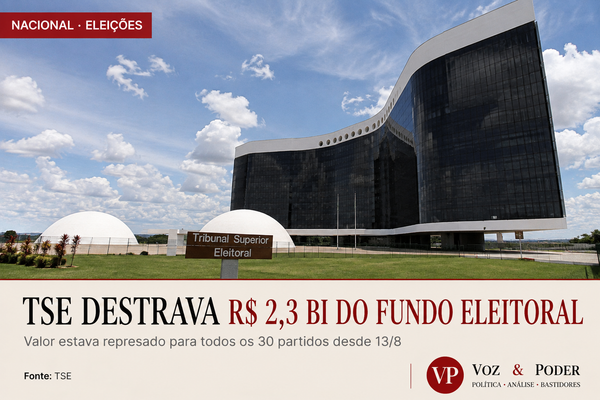 TSE destrava R$ 2,3 bilhões do Fundo Eleitoral após PT desistir de ação