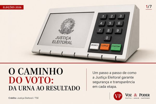Como funciona a segurança da urna eletrônica, passo a passo