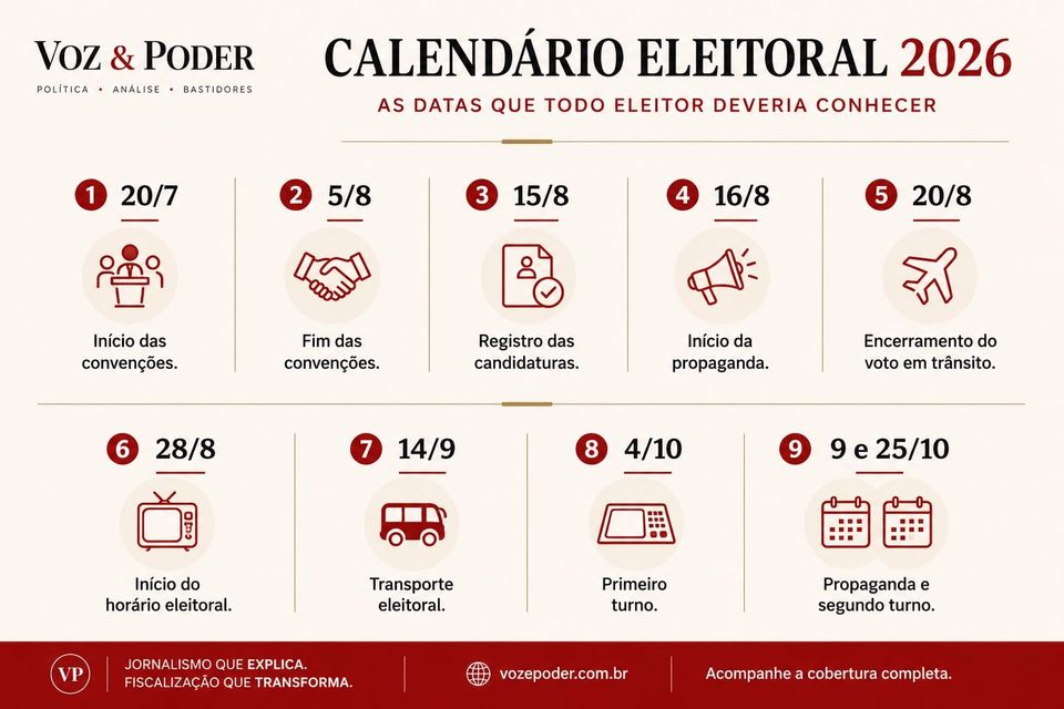 Calendário Eleitoral 2026