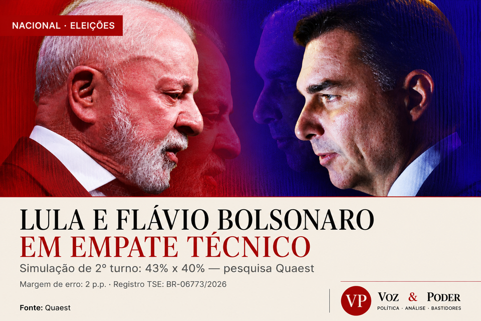 Lula e Flávio Bolsonaro estão em empate técnico numa simulação de 2º turno, segundo pesquisa Quaest