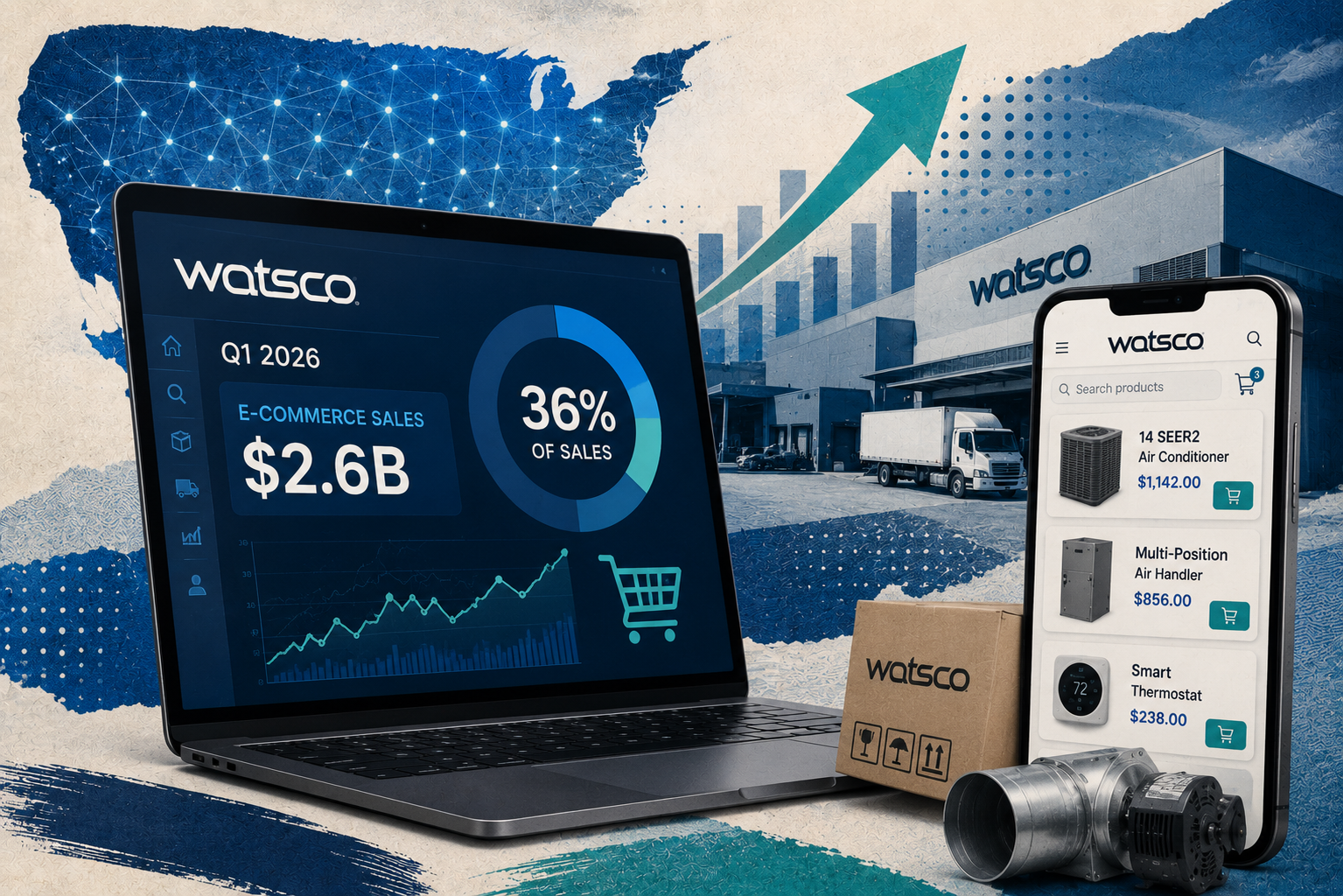 Watsco Q1 2026: E-Commerce Hits $2.6B and 36% of Sales — The Digitisation of HVAC Distribution in Numbers Post image