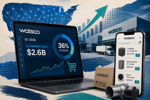 Watsco Q1 2026: E-Commerce Hits $2.6B and 36% of Sales — The Digitisation of HVAC Distribution in Numbers Post feature image
