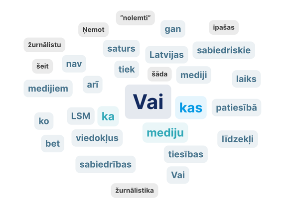 Dalībnieku jautājumi IV sesijā