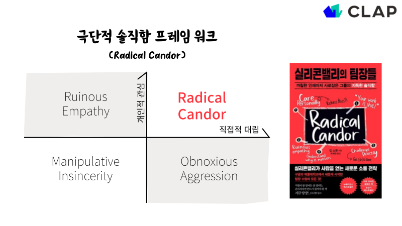 극단적 솔직함 프레임워크, radical candor framework, 실리콘밸리의 팀장들, 킴 스콧