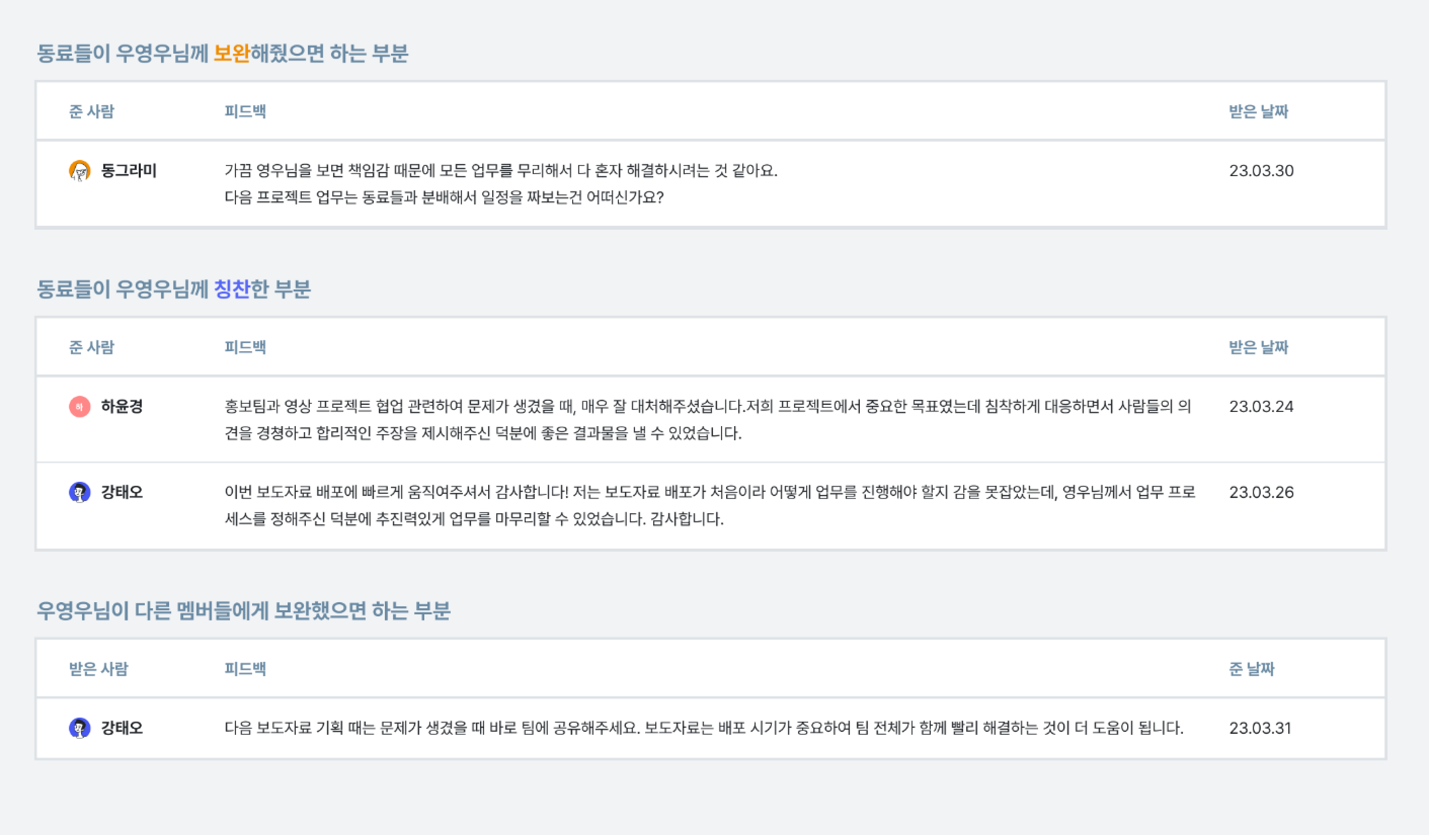 1ON1, 1on1, 원온원, 1on1미팅, 동료피드백, 피드백, feedback, peer feecback, peer review