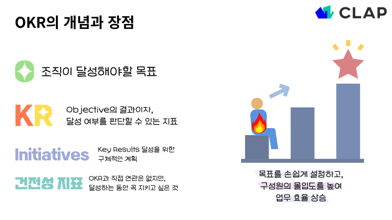 upload in progress, 0