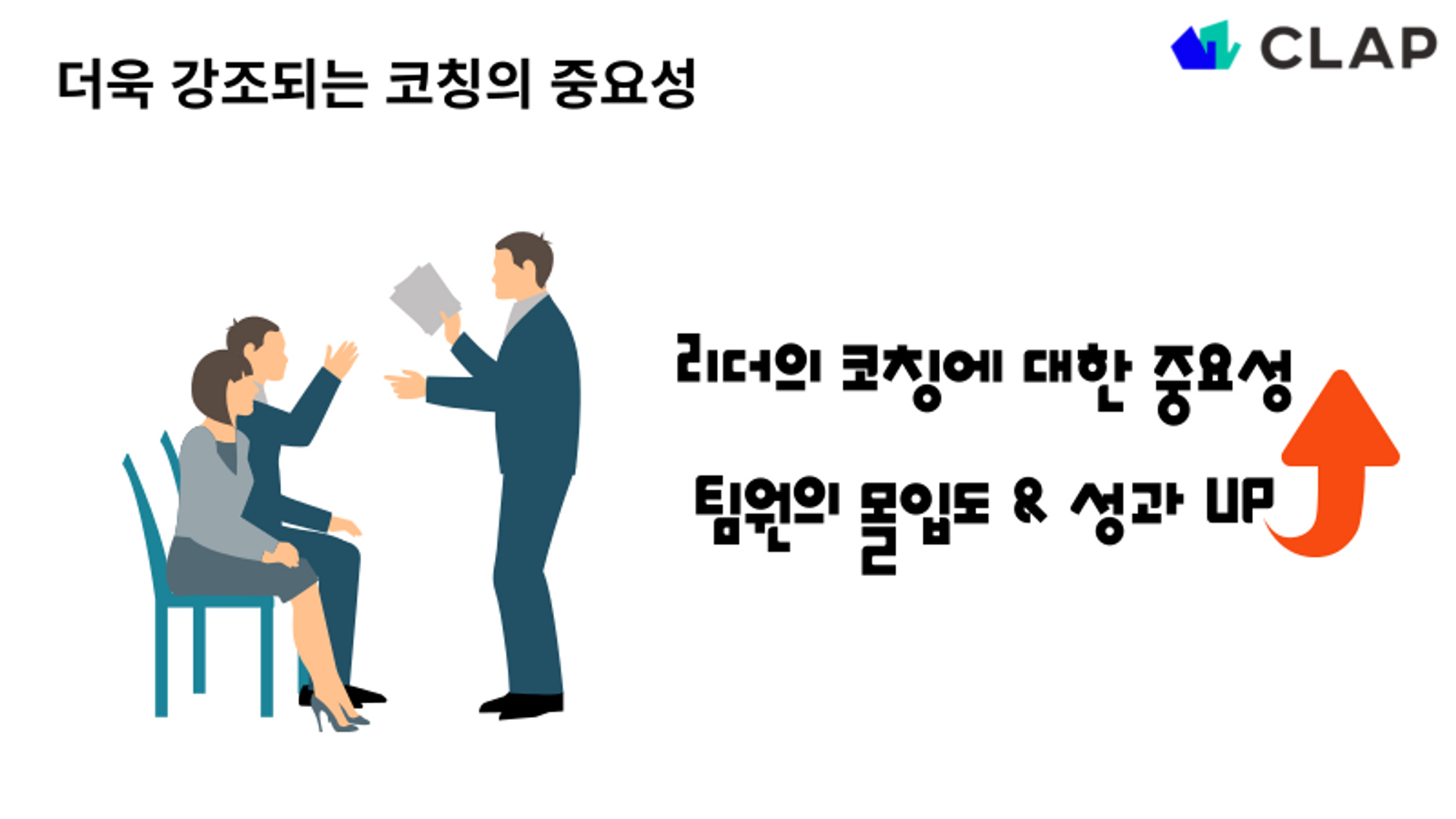 SHRM23에서는 리더의 코칭의 중요성에 대해서 이야기 했습니다.