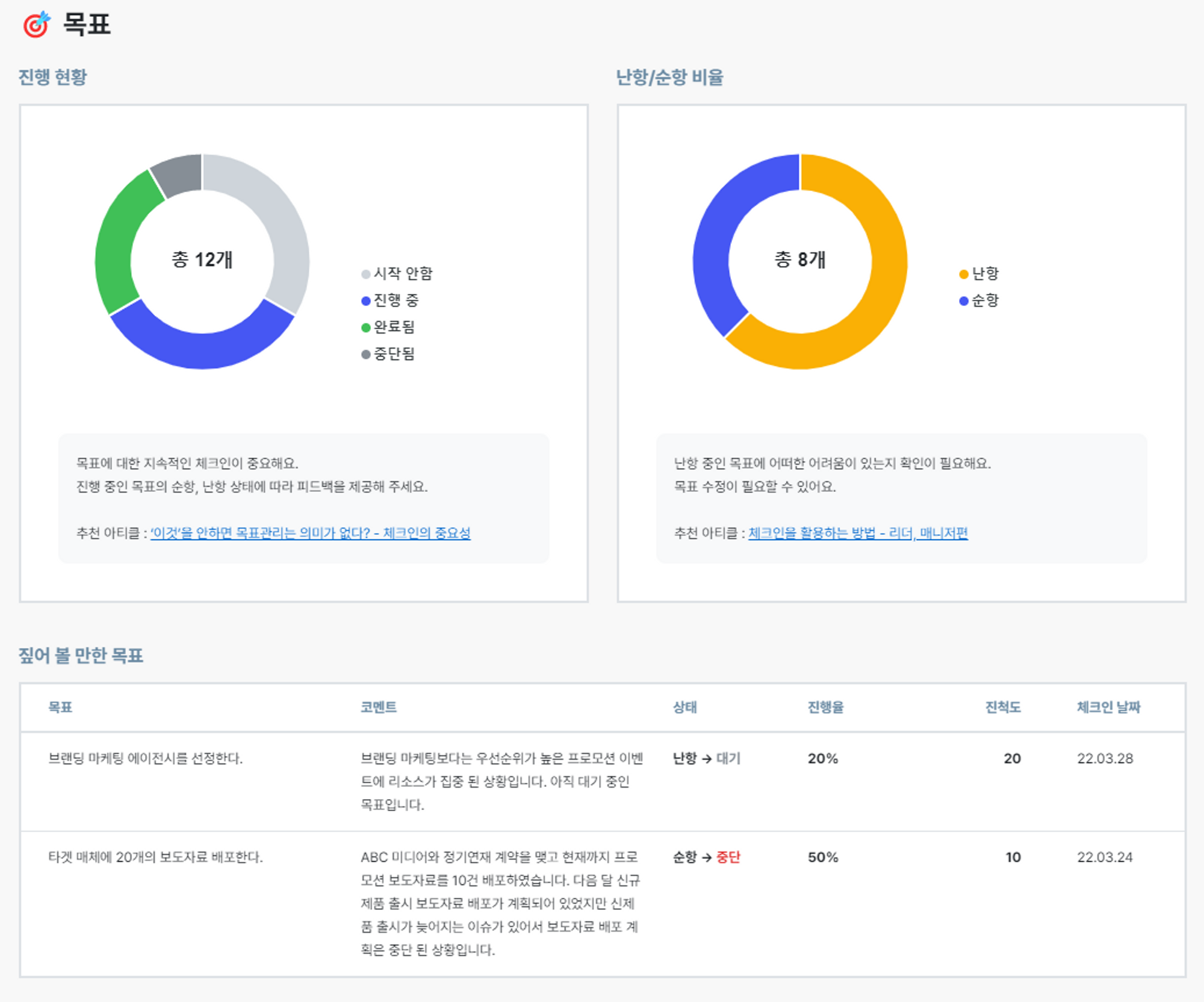 upload in progress, 0