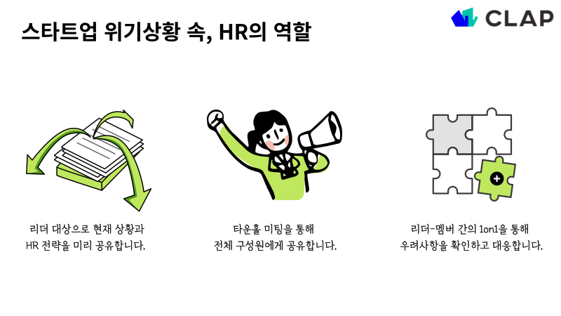 스타트업 위기 극복을 위한 HR전략 수행 전, 진행하면 좋은 프로세스를 알려드려요