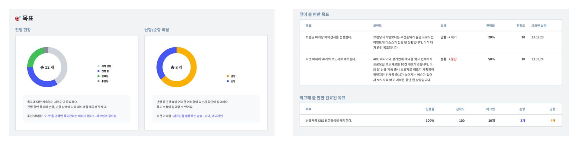 클랩CLAP에서는 성장 리포트를 통해 구성원의 성과를 손쉽게 모니터링 할 수 있어요!