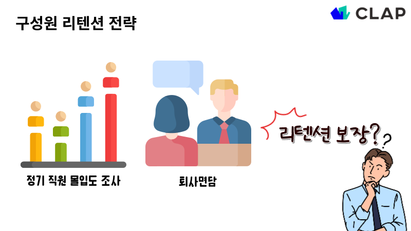 구성원의 리텐션을 높이는 방안으로는 정기 직원 몰입도 조사 혹은 퇴사 면담 자료를 활용할 수 있지만, 구성원의 진짜 마음을 파악하기는 어렵다